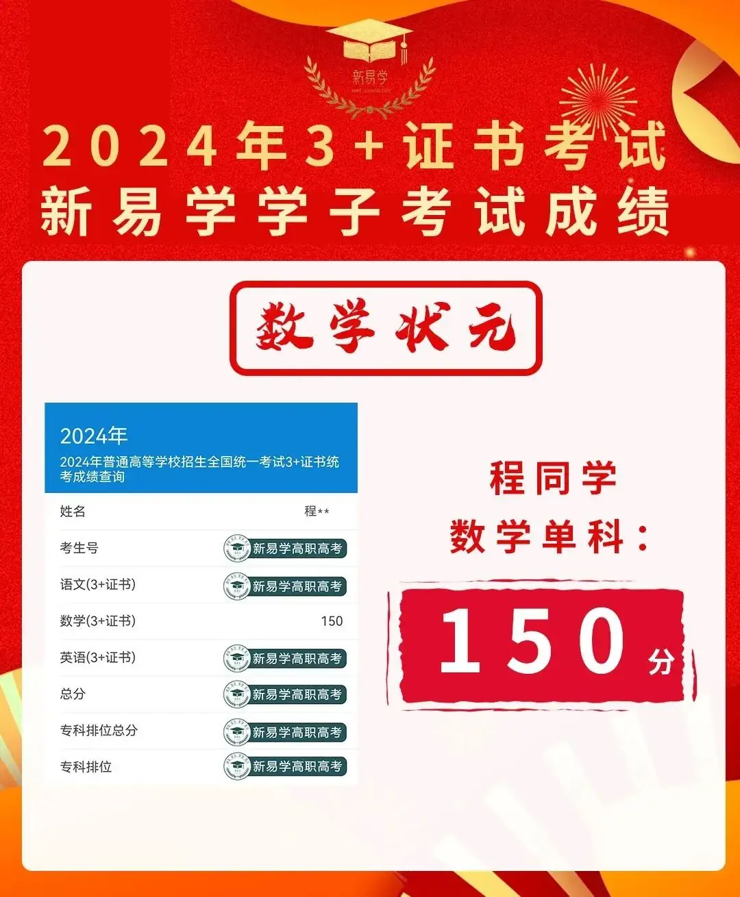 【录取分】3+证书高职高考学前教育公办大专录取最低分数线多少?哪些公办学校有学前教育专业? 第25张 【录取分】3+证书高职高考学前教育公办大专录取最低分数线多少?哪些公办学校有学前教育专业? 第25张