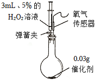 我们周围的空气--中考化学真题演练2 第25张 我们周围的空气--中考化学真题演练2 第25张