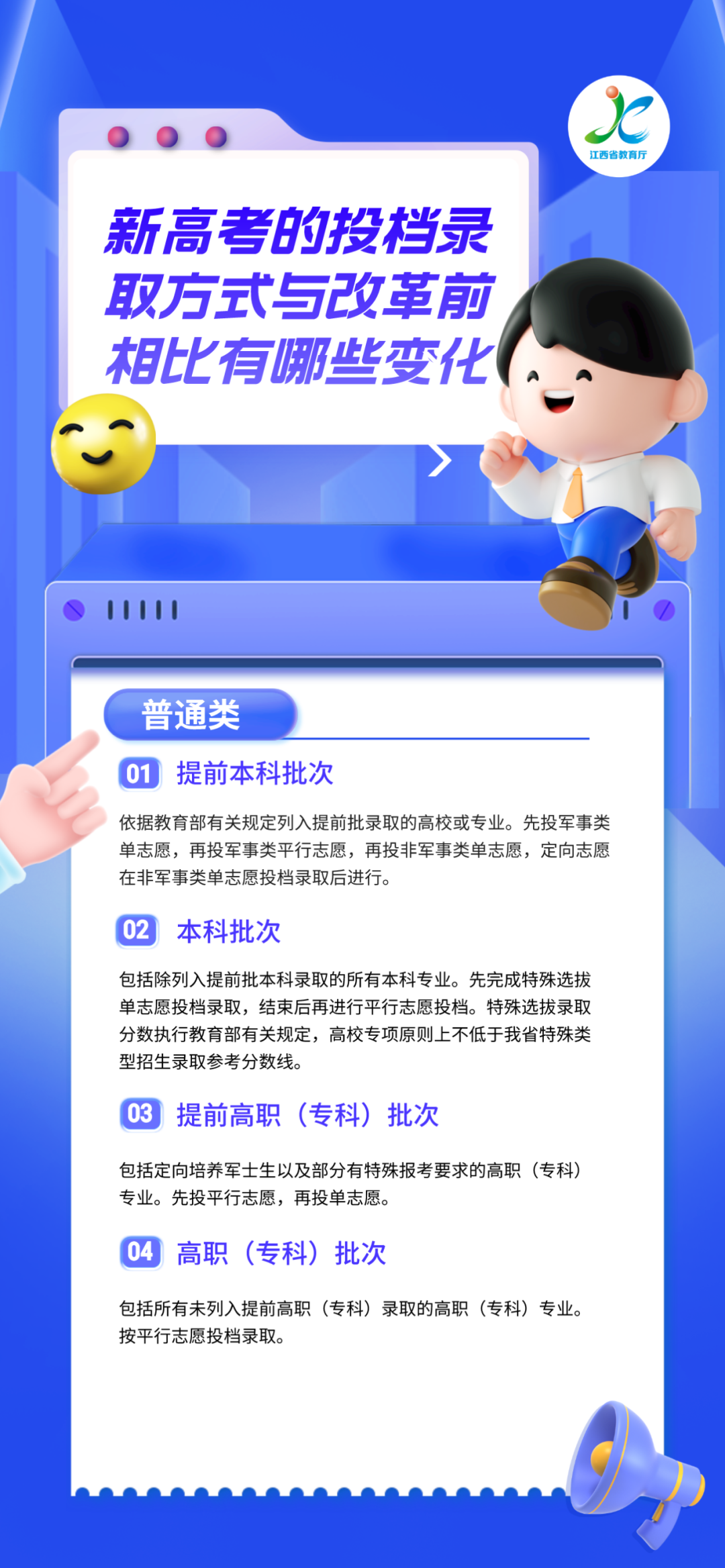 2024高考|热点问答⑧:新高考怎么投档录取?来看变化! 第4张 2024高考|热点问答⑧:新高考怎么投档录取?来看变化! 第4张