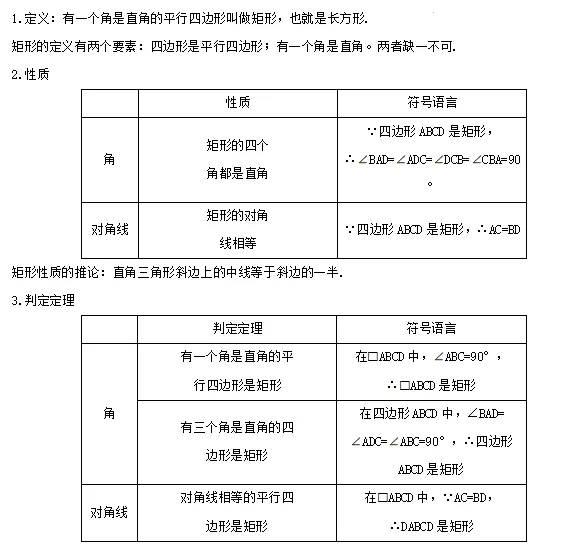【中考数学】2024年中考数学知识考点梳理(记诵版) 第101张 【中考数学】2024年中考数学知识考点梳理(记诵版) 第101张