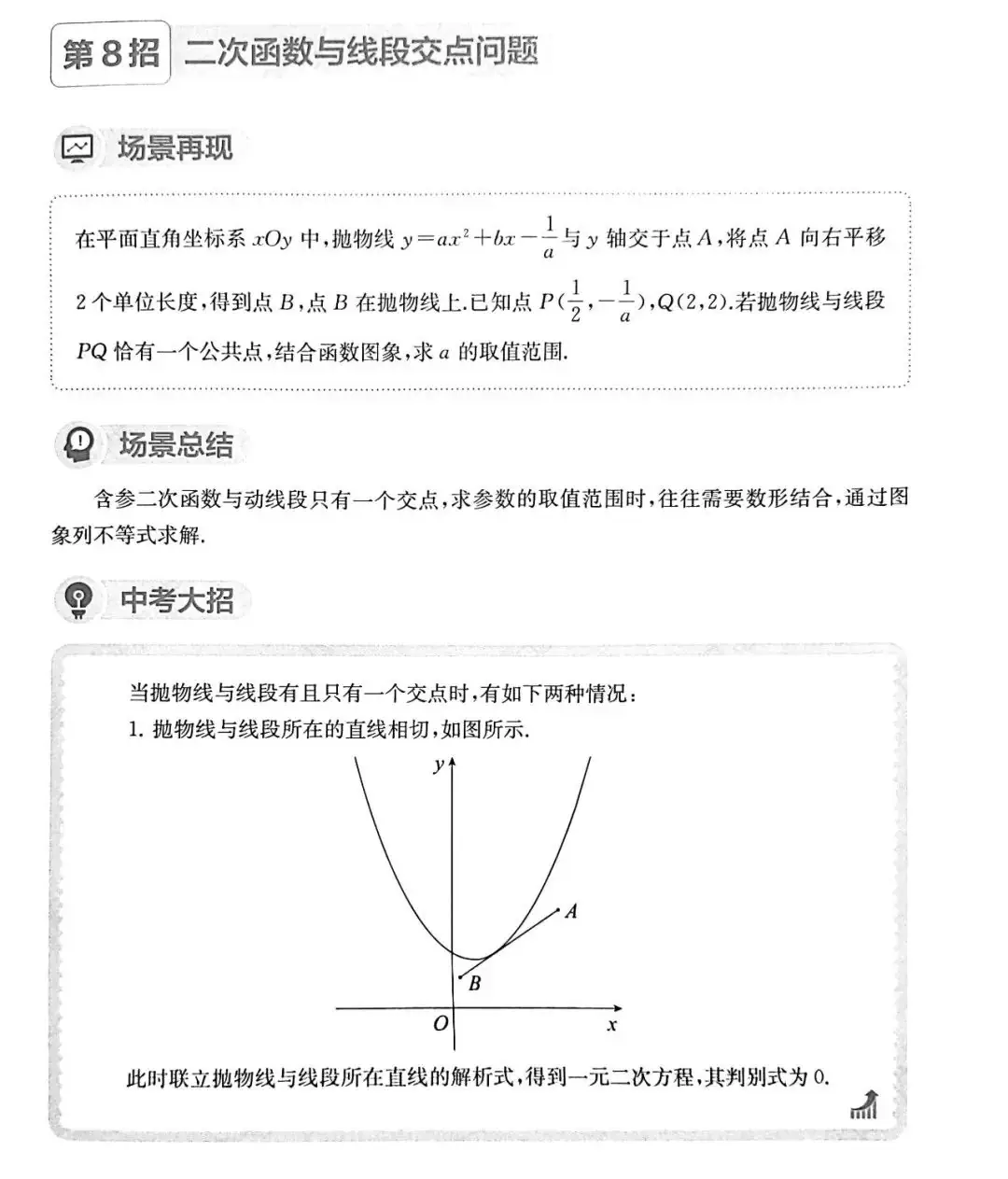中考数学 | 常考重难点二次函数核心解题11招,高分必备 第12张 中考数学 | 常考重难点二次函数核心解题11招,高分必备 第12张
