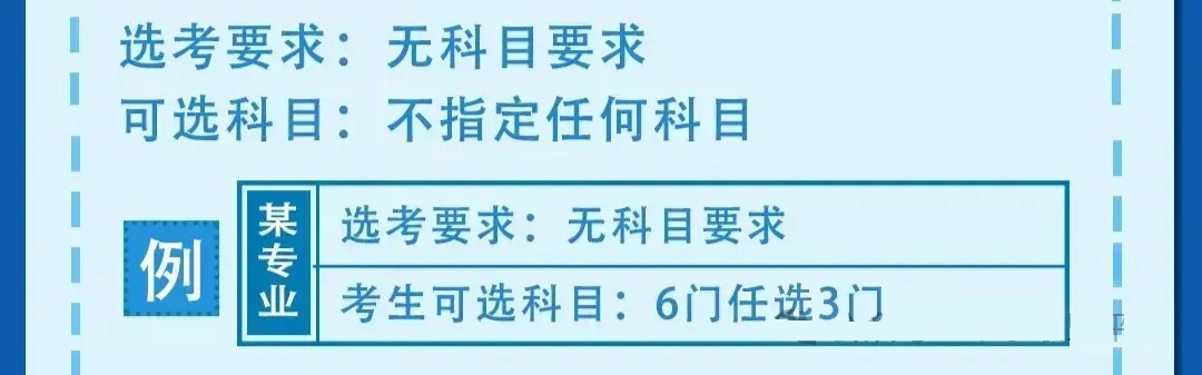 70万!山东2024高考参加人数,6选3选考大数据,山东本科大学分数线出炉! 第5张 70万!山东2024高考参加人数,6选3选考大数据,山东本科大学分数线出炉! 第5张