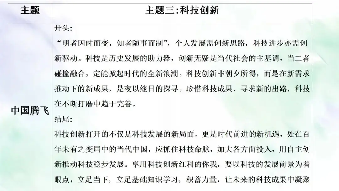 【作文指导】中考作文复习课件:主题“响”一点 第6张 【作文指导】中考作文复习课件:主题“响”一点 第6张