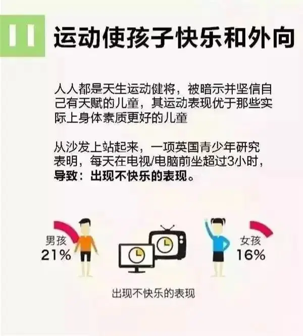【中隐小学 · 家庭教育】11张图告诉家长:如何培养幸福的孩子! 第11张 【中隐小学 · 家庭教育】11张图告诉家长:如何培养幸福的孩子! 第11张