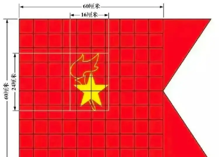 你好,少先队!——小学分批入队指南来啦 第13张 你好,少先队!——小学分批入队指南来啦 第13张