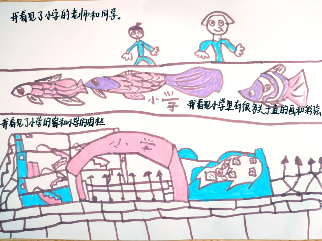 幼小衔接|“初遇小学,快乐启程”大班级幼儿走进小学活动 第43张 幼小衔接|“初遇小学,快乐启程”大班级幼儿走进小学活动 第43张