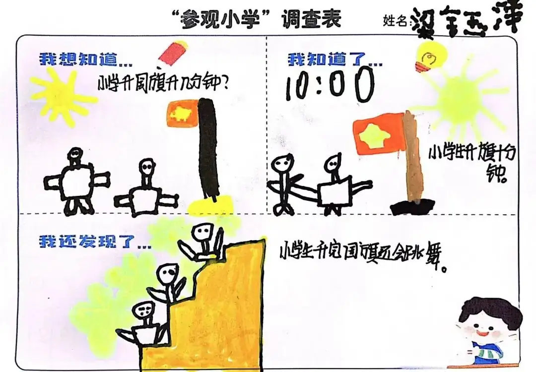 星雨幼 | 小学初探记 第14张 星雨幼 | 小学初探记 第14张