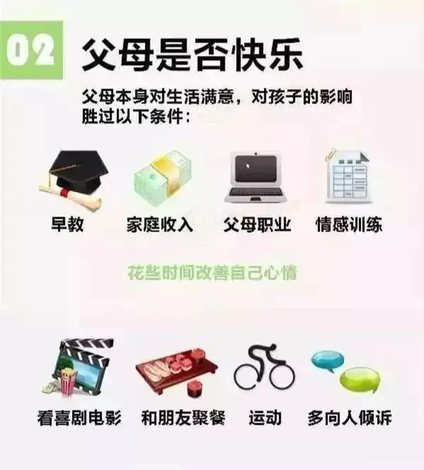 【中隐小学 · 家庭教育】11张图告诉家长:如何培养幸福的孩子! 第2张 【中隐小学 · 家庭教育】11张图告诉家长:如何培养幸福的孩子! 第2张