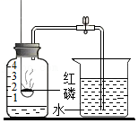 我们周围的空气--中考化学真题演练2 第56张 我们周围的空气--中考化学真题演练2 第56张