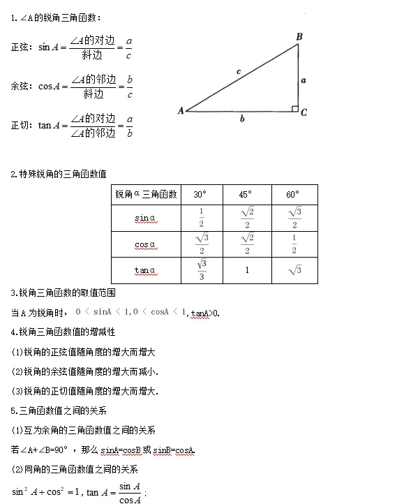 【中考数学】2024年中考数学知识考点梳理(记诵版) 第95张 【中考数学】2024年中考数学知识考点梳理(记诵版) 第95张