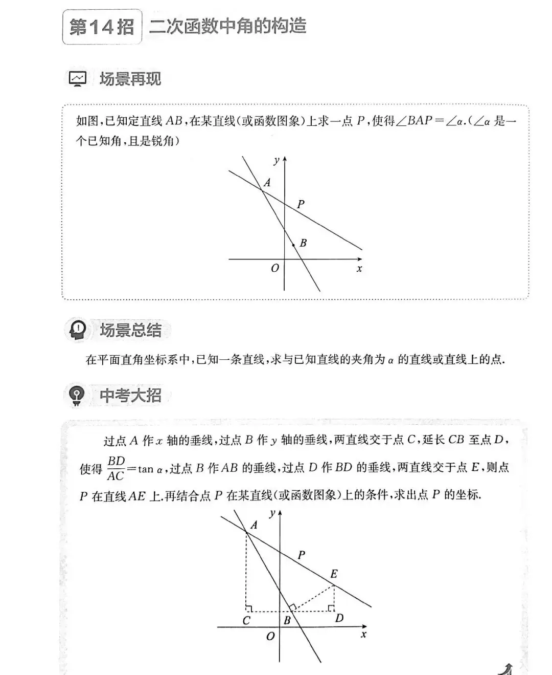 中考数学 | 常考重难点二次函数核心解题11招,高分必备 第35张 中考数学 | 常考重难点二次函数核心解题11招,高分必备 第35张