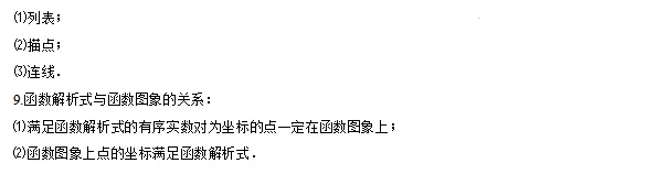 【中考数学】2024年中考数学知识考点梳理(记诵版) 第71张 【中考数学】2024年中考数学知识考点梳理(记诵版) 第71张
