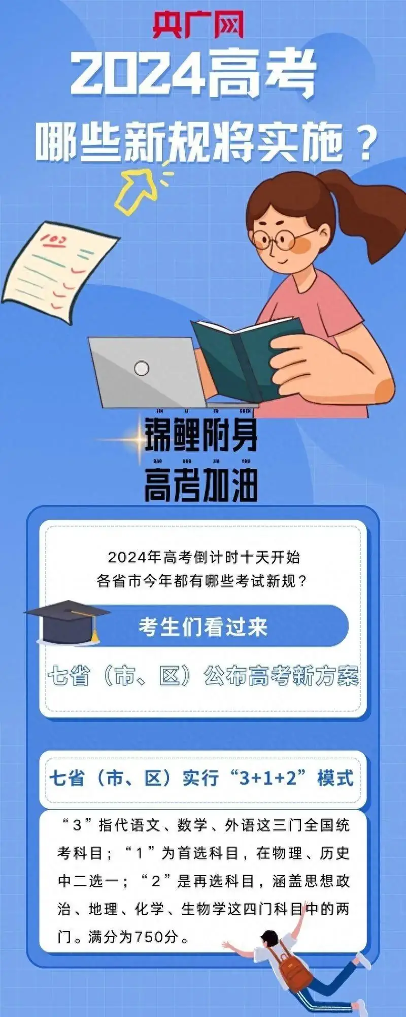 最新中高考规定!存诚信、遵法规、比真才!护航中高考,全力“医”赴•健康提示→ 第67张 最新中高考规定!存诚信、遵法规、比真才!护航中高考,全力“医”赴•健康提示→ 第67张