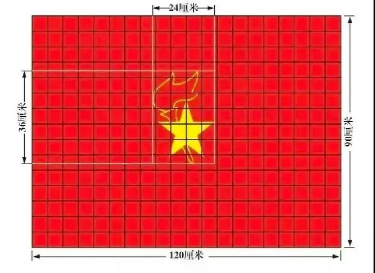 你好,少先队!——小学分批入队指南来啦 第12张 你好,少先队!——小学分批入队指南来啦 第12张