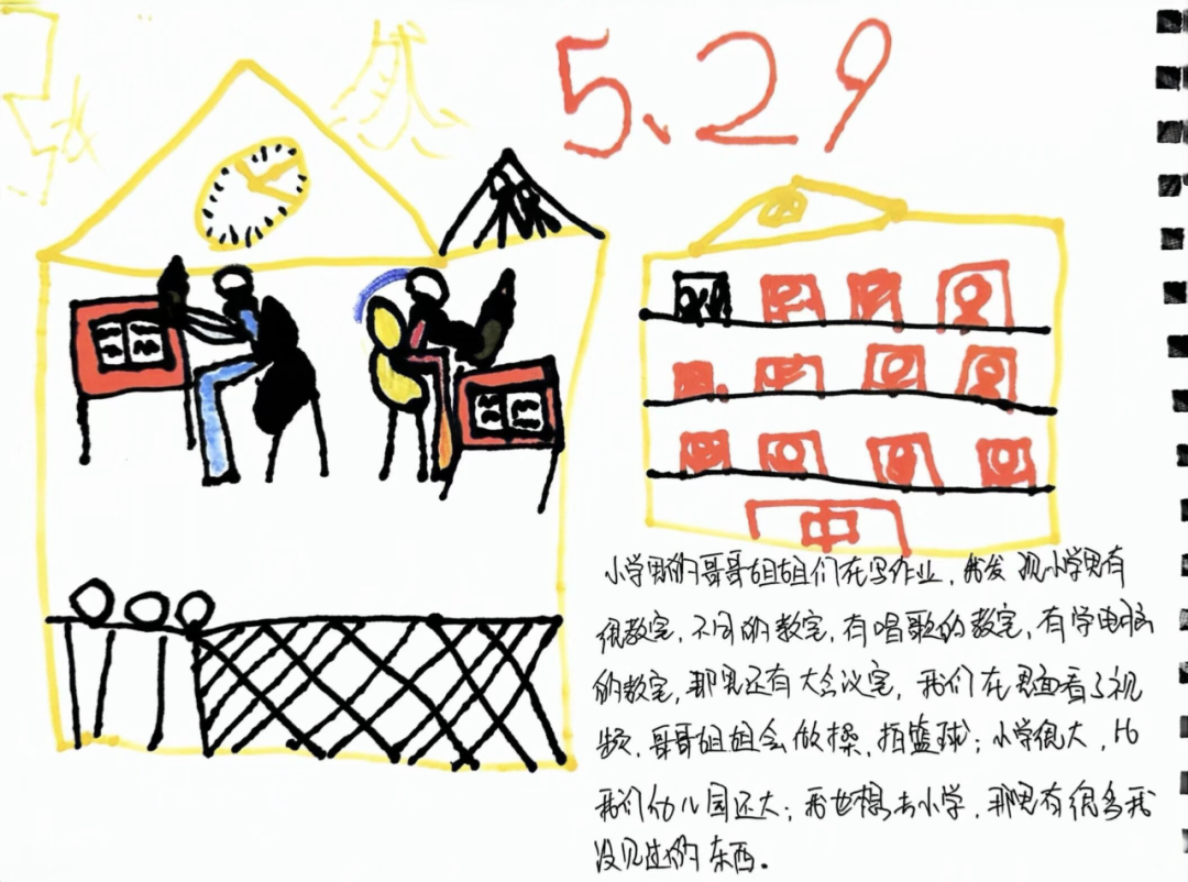 【园所动态】出发吧,“趣”小学——九曲街道中心幼儿园大班幼小衔接系列活动(三) 第50张 【园所动态】出发吧,“趣”小学——九曲街道中心幼儿园大班幼小衔接系列活动(三) 第50张