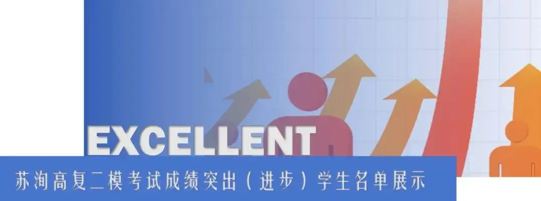 上海教委关于高考数学支招,请查收! 第14张 上海教委关于高考数学支招,请查收! 第14张