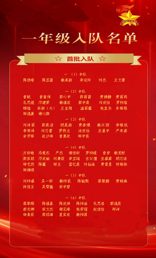 红领巾爱祖国 ——上犹县第三小学2024年一年级第一批少先队员入队仪式 第10张 红领巾爱祖国 ——上犹县第三小学2024年一年级第一批少先队员入队仪式 第10张