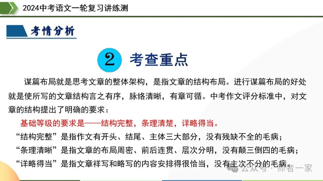 【部编新课标】2024中考语文一轮复习讲练测:43写作谋篇和布局 第8张 【部编新课标】2024中考语文一轮复习讲练测:43写作谋篇和布局 第8张