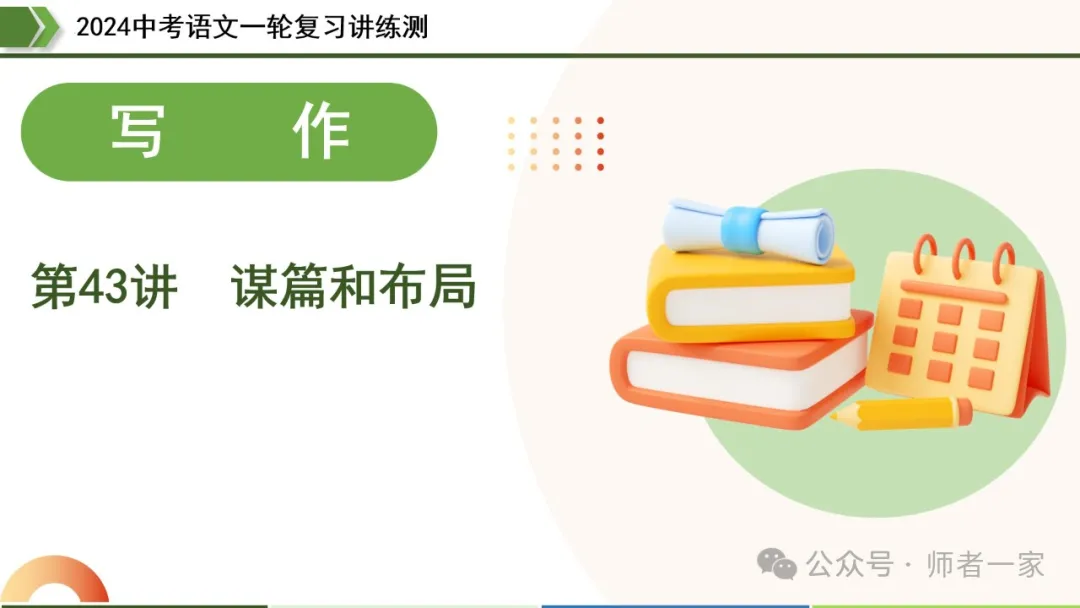 【部编新课标】2024中考语文一轮复习讲练测:43写作谋篇和布局 第3张 【部编新课标】2024中考语文一轮复习讲练测:43写作谋篇和布局 第3张