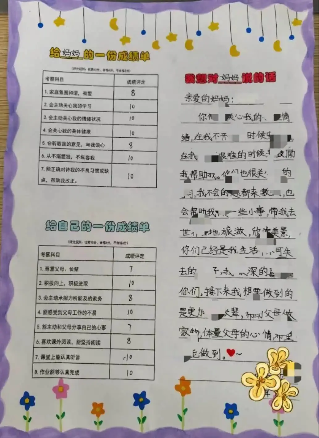 【黄杨梅小学 | 家校协作】家校合力 共助成长——黄杨梅小学召开五年级家长会 第8张 【黄杨梅小学 | 家校协作】家校合力 共助成长——黄杨梅小学召开五年级家长会 第8张