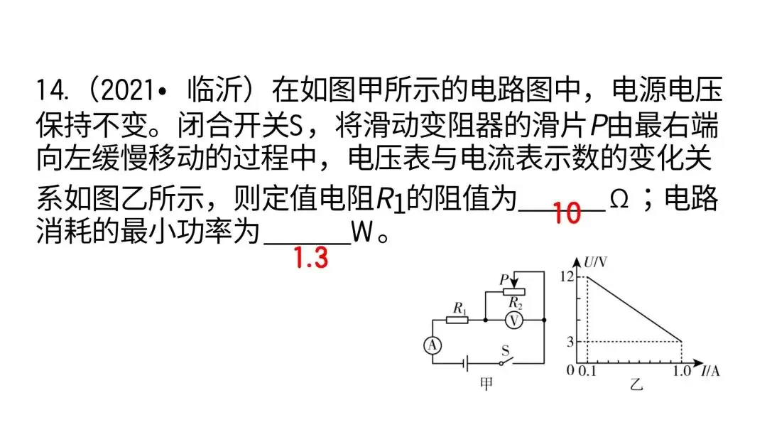 【中考物理】动态电路计算(中考必考题) 第24张 【中考物理】动态电路计算(中考必考题) 第24张
