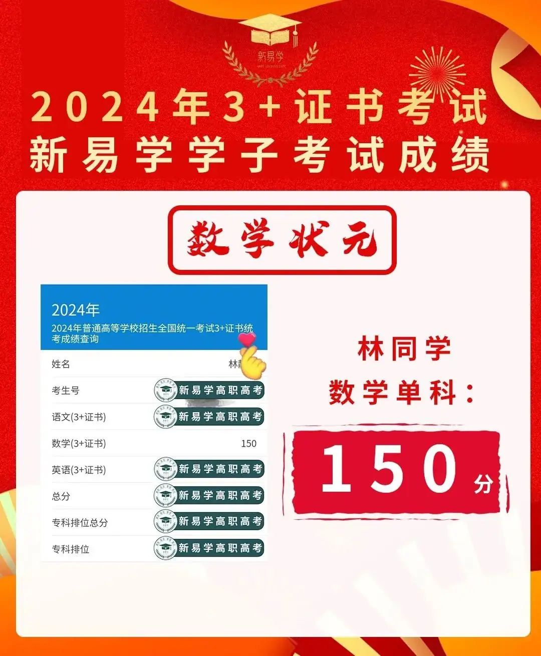 【录取分】3+证书高职高考学前教育公办大专录取最低分数线多少?哪些公办学校有学前教育专业? 第20张 【录取分】3+证书高职高考学前教育公办大专录取最低分数线多少?哪些公办学校有学前教育专业? 第20张