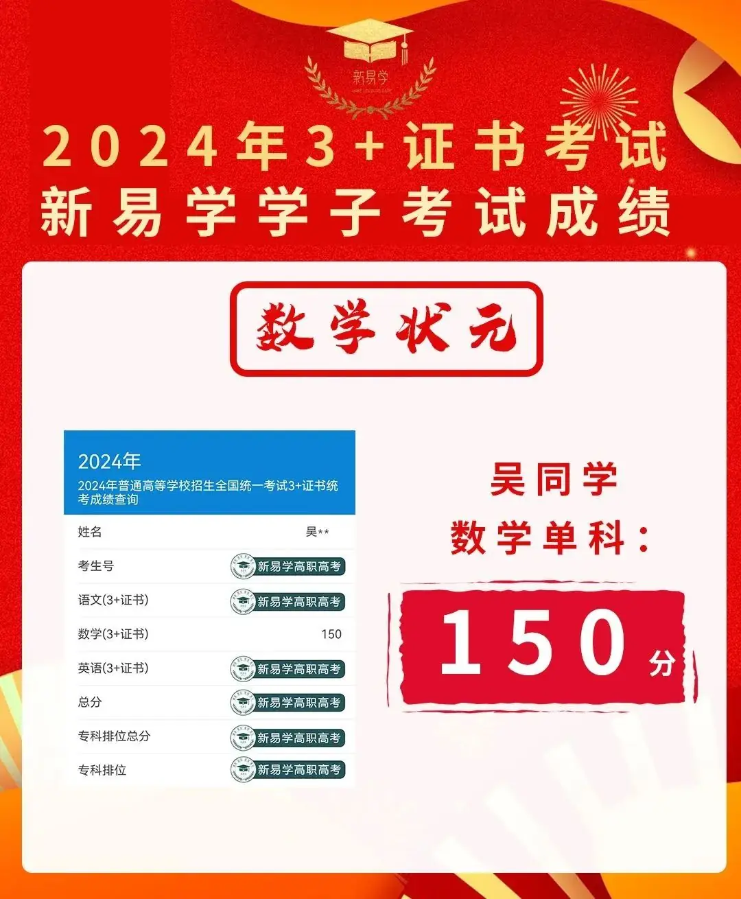 【录取分】3+证书高职高考学前教育公办大专录取最低分数线多少?哪些公办学校有学前教育专业? 第26张 【录取分】3+证书高职高考学前教育公办大专录取最低分数线多少?哪些公办学校有学前教育专业? 第26张