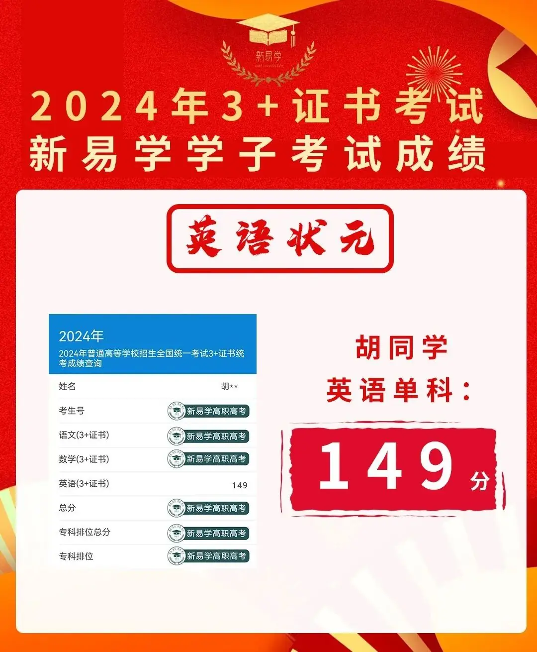 【录取分】3+证书高职高考学前教育公办大专录取最低分数线多少?哪些公办学校有学前教育专业? 第27张 【录取分】3+证书高职高考学前教育公办大专录取最低分数线多少?哪些公办学校有学前教育专业? 第27张