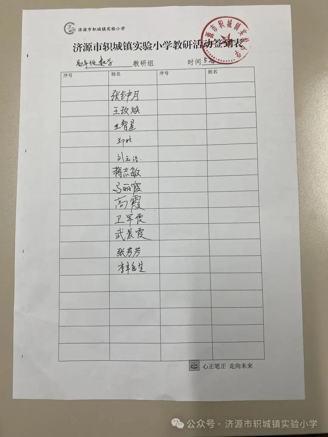 轵城镇实验小学高年级数学团队研修简报2024年第十七期 第9张 轵城镇实验小学高年级数学团队研修简报2024年第十七期 第9张