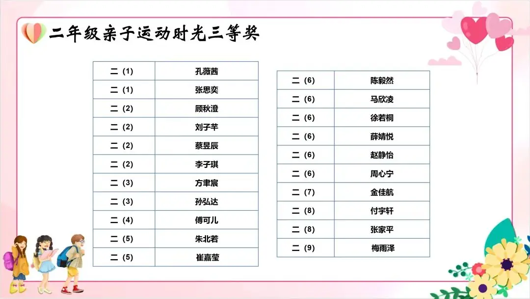 五育润心 五环行动——2024年华高小学心理健康活动季巡礼 第17张 五育润心 五环行动——2024年华高小学心理健康活动季巡礼 第17张