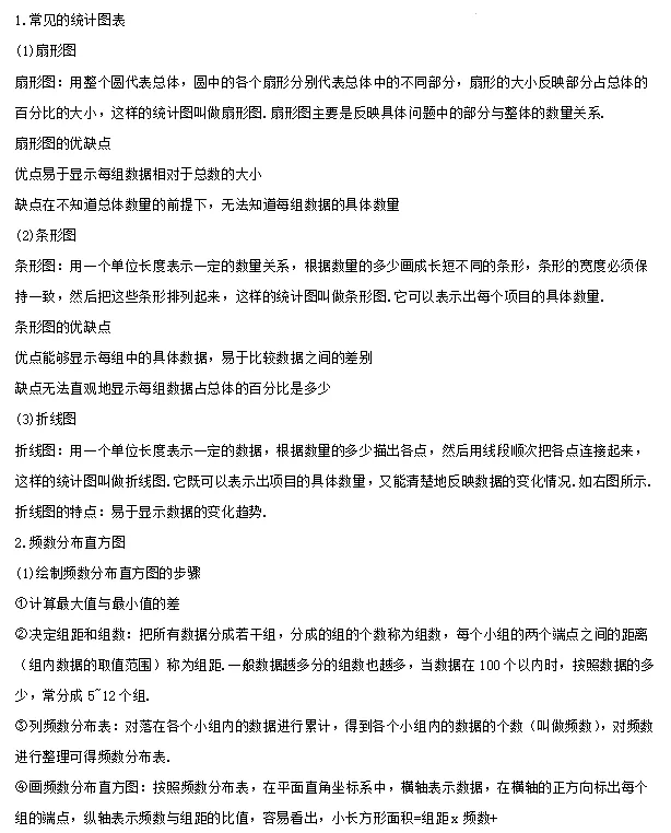 【中考数学】2024年中考数学知识考点梳理(记诵版) 第131张 【中考数学】2024年中考数学知识考点梳理(记诵版) 第131张
