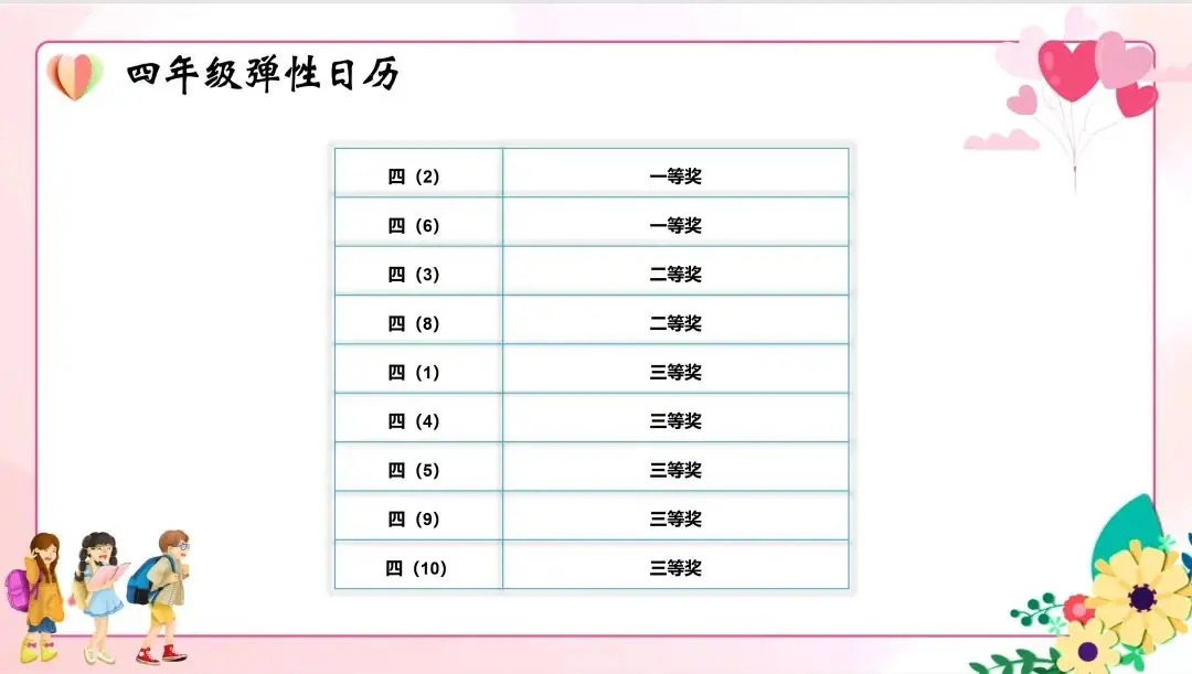 五育润心 五环行动——2024年华高小学心理健康活动季巡礼 第27张 五育润心 五环行动——2024年华高小学心理健康活动季巡礼 第27张