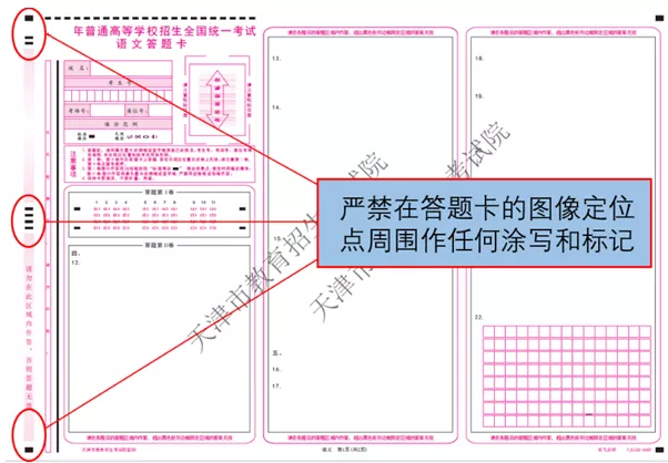 高考冲刺!最后10天,你能做些什么?考前备考攻略及各科答题注意事项! 第24张 高考冲刺!最后10天,你能做些什么?考前备考攻略及各科答题注意事项! 第24张