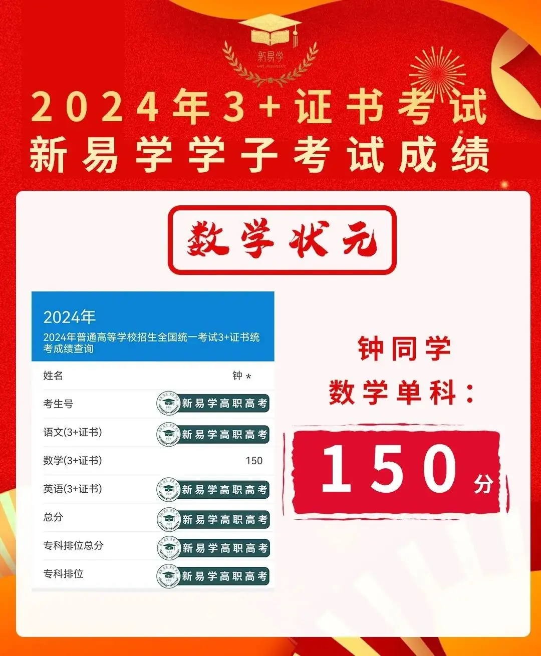 【录取分】3+证书高职高考学前教育公办大专录取最低分数线多少?哪些公办学校有学前教育专业? 第18张 【录取分】3+证书高职高考学前教育公办大专录取最低分数线多少?哪些公办学校有学前教育专业? 第18张