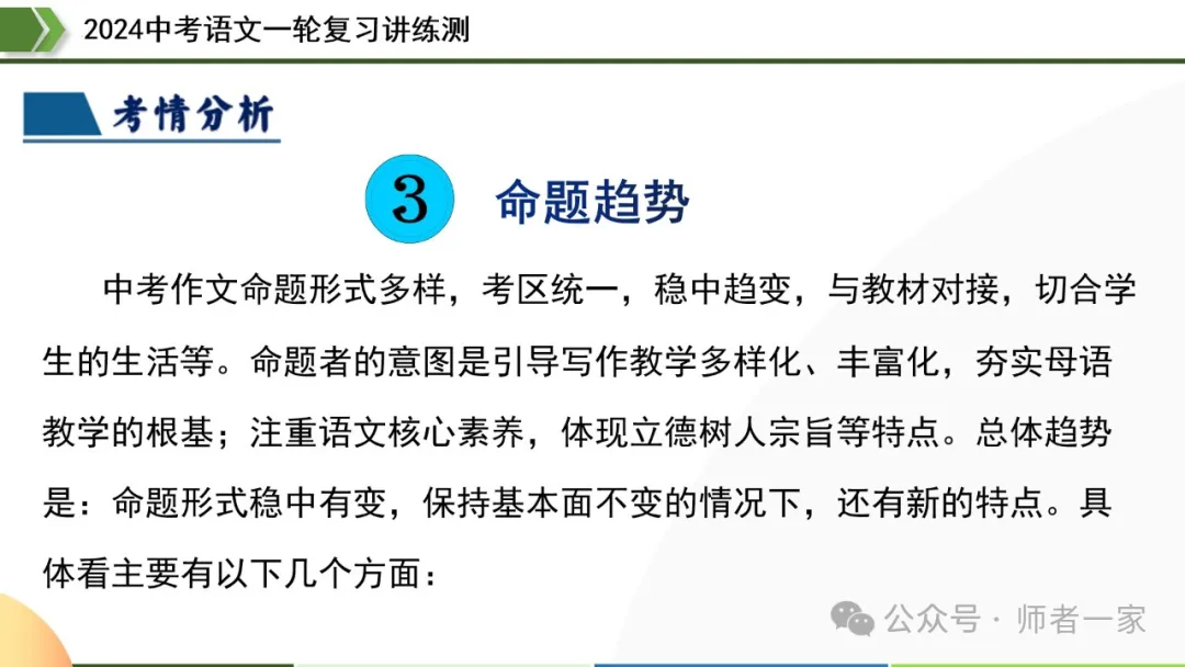 【部编新课标】2024中考语文一轮复习讲练测:43写作谋篇和布局 第10张 【部编新课标】2024中考语文一轮复习讲练测:43写作谋篇和布局 第10张