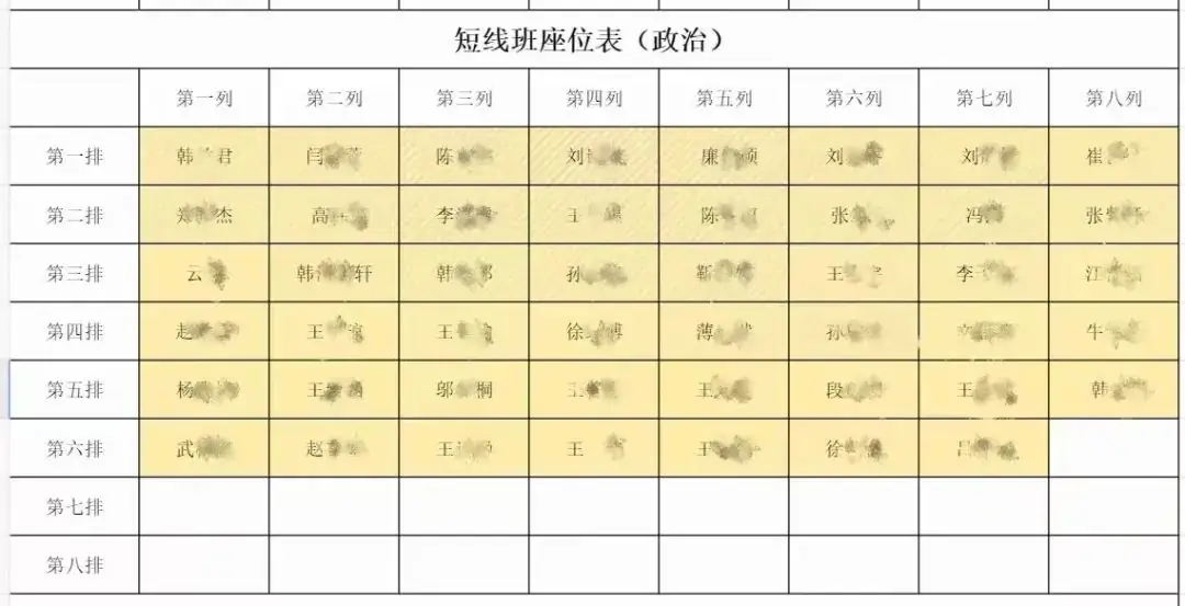 中考考前最后一讲,带你查漏补缺,精准考点! 第3张 中考考前最后一讲,带你查漏补缺,精准考点! 第3张