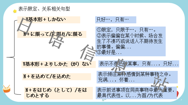 高考日语:日语句型思维导图 课件 第38张 高考日语:日语句型思维导图 课件 第38张