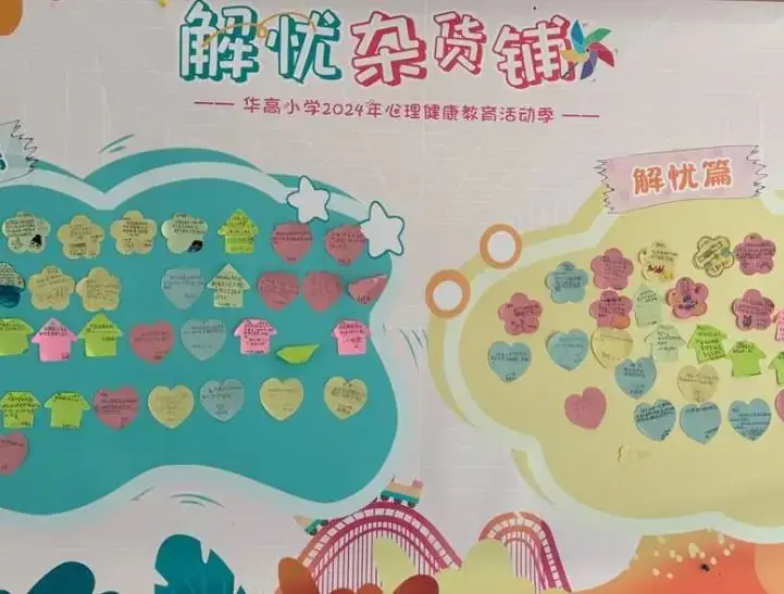 五育润心 五环行动——2024年华高小学心理健康活动季巡礼 第49张 五育润心 五环行动——2024年华高小学心理健康活动季巡礼 第49张