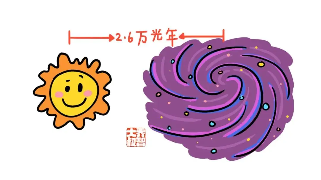 给孩子们的“小学常用计量单位图鉴大全” 第40张