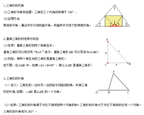【中考数学】2024年中考数学知识考点梳理(记诵版) 第88张 【中考数学】2024年中考数学知识考点梳理(记诵版) 第88张