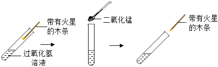 我们周围的空气--中考化学真题演练2 第27张 我们周围的空气--中考化学真题演练2 第27张