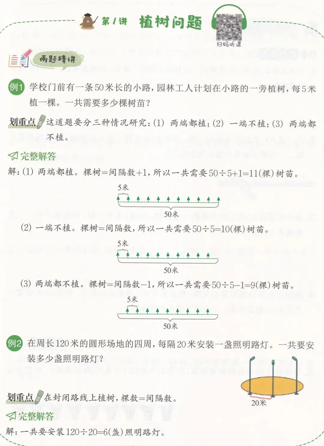 《小学数学课本中的思考题》培养孩子如何使用课本、学会思考、学会学习? 第34张 《小学数学课本中的思考题》培养孩子如何使用课本、学会思考、学会学习? 第34张