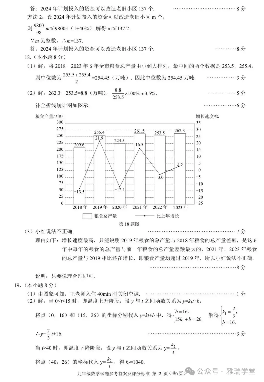 2024年辽宁锦州市中考二模,数学含答案 第10张 2024年辽宁锦州市中考二模,数学含答案 第10张