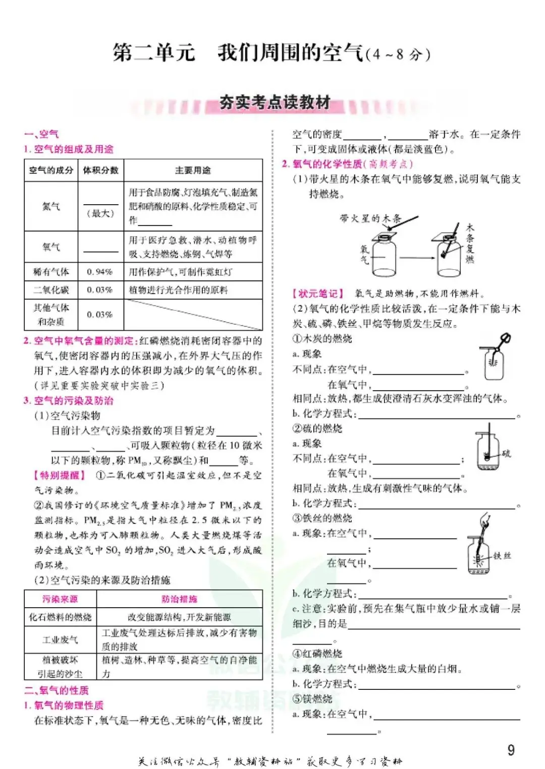 《中考靶向集训》化学河南专用电子版下载 第16张 《中考靶向集训》化学河南专用电子版下载 第16张