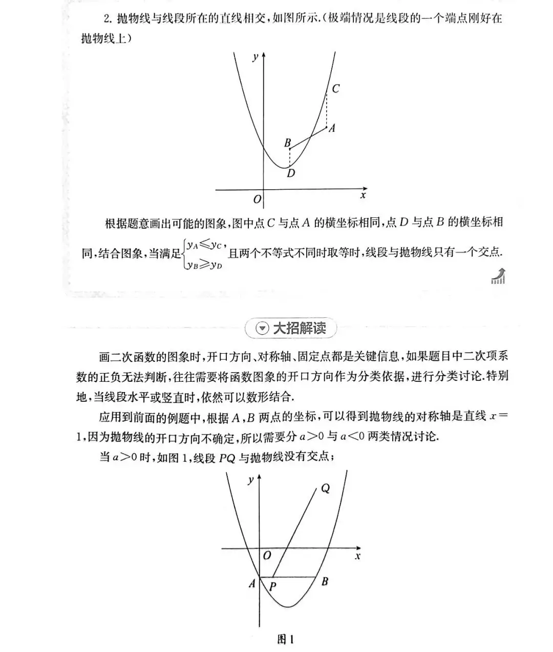 中考数学 | 常考重难点二次函数核心解题11招,高分必备 第14张 中考数学 | 常考重难点二次函数核心解题11招,高分必备 第14张