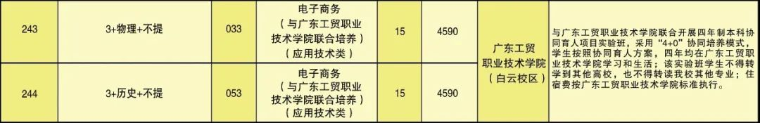 低分捡漏?高考上岸公办本科的首选捷径!上大专院校也能拿到本科文凭?!最低录取分仅需...错过等明年!附高考应急解题技巧&押题密卷 第10张 低分捡漏?高考上岸公办本科的首选捷径!上大专院校也能拿到本科文凭?!最低录取分仅需...错过等明年!附高考应急解题技巧&押题密卷 第10张