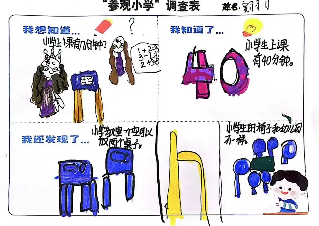星雨幼 | 小学初探记 第11张 星雨幼 | 小学初探记 第11张