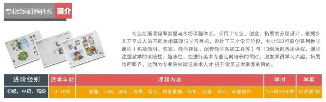 美术中考喜报!热烈祝贺点金学子普高美术班报考取得佳绩 第17张 美术中考喜报!热烈祝贺点金学子普高美术班报考取得佳绩 第17张