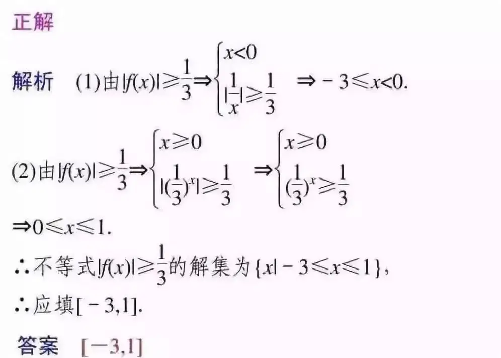 【高考数学】高考数学科目答题要求与规范 第4张 【高考数学】高考数学科目答题要求与规范 第4张