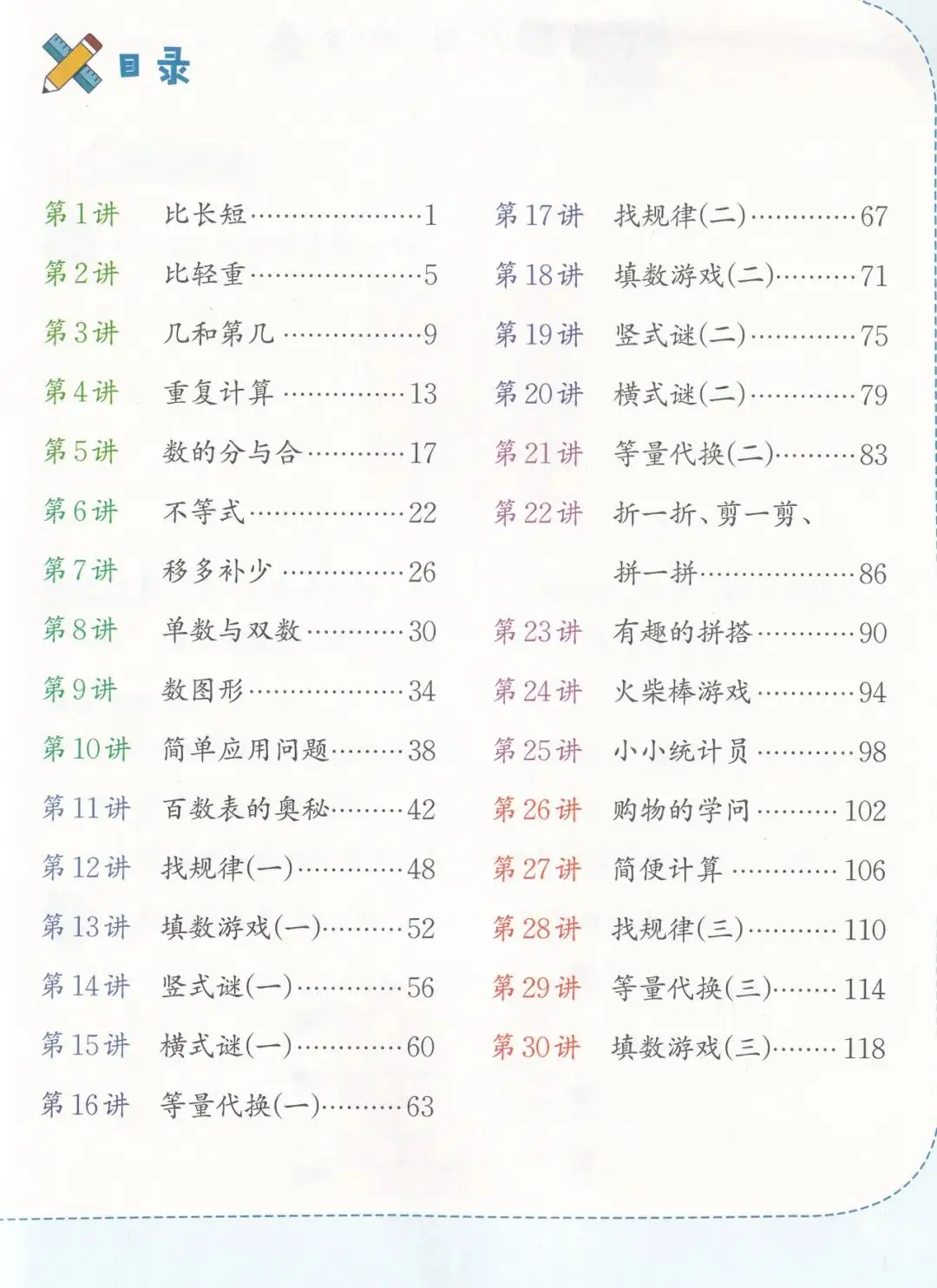 《小学数学课本中的思考题》培养孩子如何使用课本、学会思考、学会学习? 第15张 《小学数学课本中的思考题》培养孩子如何使用课本、学会思考、学会学习? 第15张